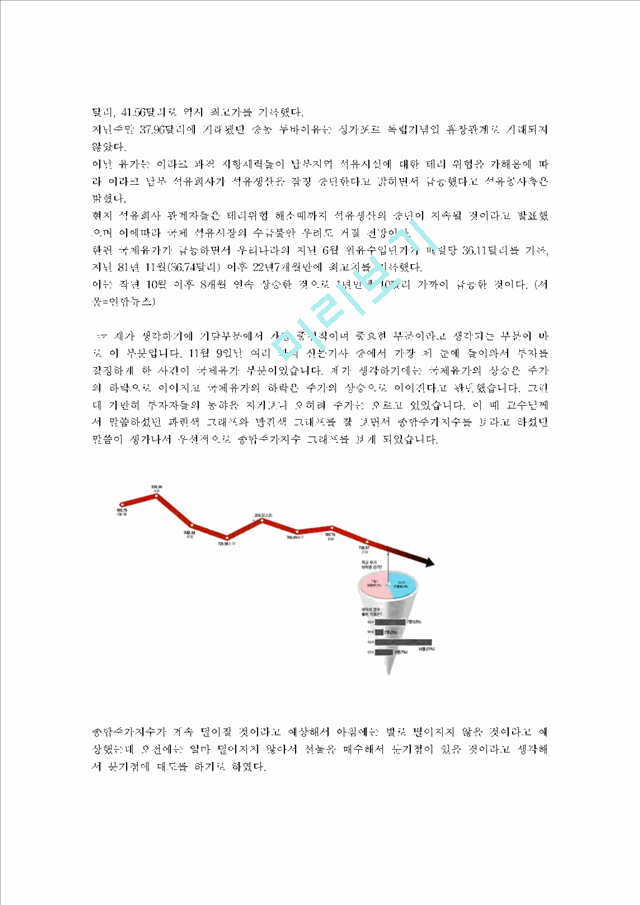 [경영학과] 모의주식투자보고서.hwp